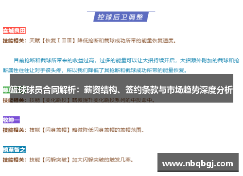 篮球球员合同解析：薪资结构、签约条款与市场趋势深度分析