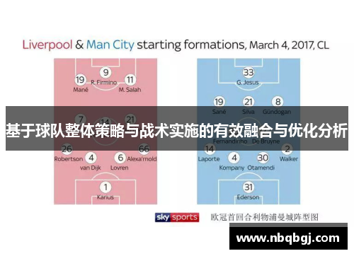 基于球队整体策略与战术实施的有效融合与优化分析 基于球队整体策略与战术实施的有效融合与优化分析