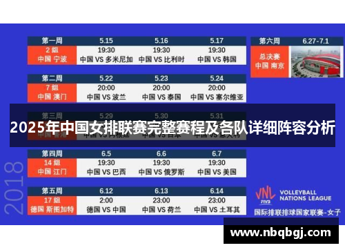 2025年中国女排联赛完整赛程及各队详细阵容分析 2025年中国女排联赛完整赛程及各队详细阵容分析