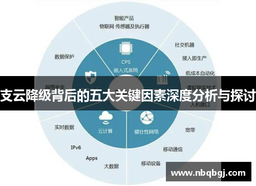 支云降级背后的五大关键因素深度分析与探讨 支云降级背后的五大关键因素深度分析与探讨
