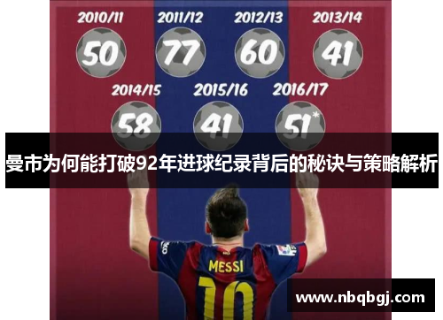 曼市为何能打破92年进球纪录背后的秘诀与策略解析