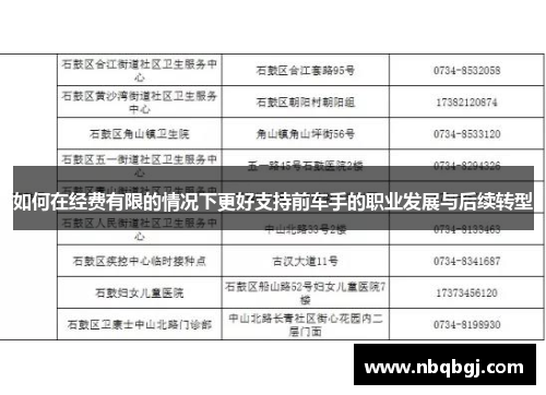 如何在经费有限的情况下更好支持前车手的职业发展与后续转型