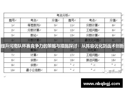提升河南队杯赛竞争力的策略与措施探讨：从阵容优化到战术创新