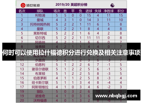 何时可以使用拉什福德积分进行兑换及相关注意事项 何时可以使用拉什福德积分进行兑换及相关注意事项