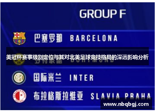 美冠杯赛事级别定位与其对北美足球竞技格局的深远影响分析