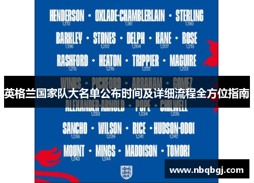 英格兰国家队大名单公布时间及详细流程全方位指南