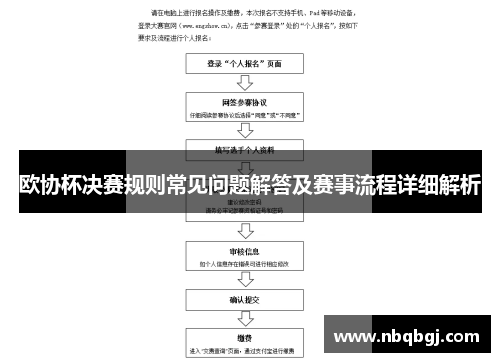 欧协杯决赛规则常见问题解答及赛事流程详细解析 欧协杯决赛规则常见问题解答及赛事流程详细解析