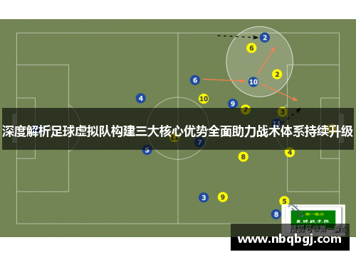 深度解析足球虚拟队构建三大核心优势全面助力战术体系持续升级 深度解析足球虚拟队构建三大核心优势全面助力战术体系持续升级
