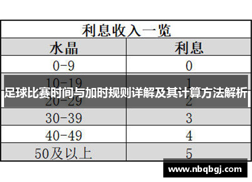 足球比赛时间与加时规则详解及其计算方法解析