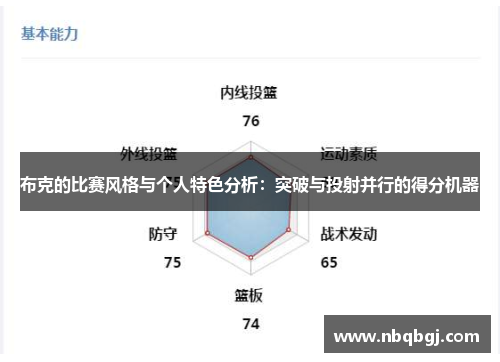 布克的比赛风格与个人特色分析：突破与投射并行的得分机器