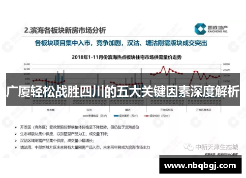 广厦轻松战胜四川的五大关键因素深度解析