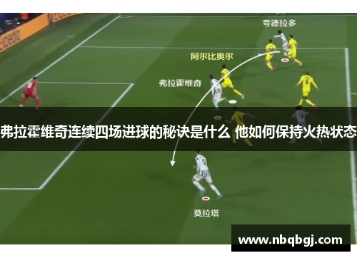 弗拉霍维奇连续四场进球的秘诀是什么 他如何保持火热状态