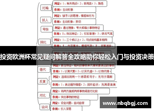 投资欧洲杯常见疑问解答全攻略助你轻松入门与投资决策