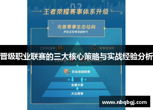 晋级职业联赛的三大核心策略与实战经验分析 晋级职业联赛的三大核心策略与实战经验分析