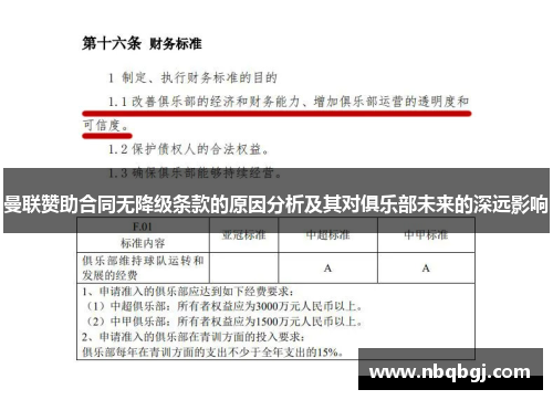 曼联赞助合同无降级条款的原因分析及其对俱乐部未来的深远影响 曼联赞助合同无降级条款的原因分析及其对俱乐部未来的深远影响